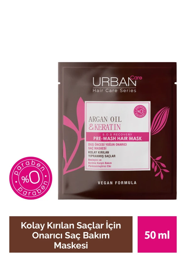 UrbanCare Intense Keratin Duş Öncesi Saç Maskesi