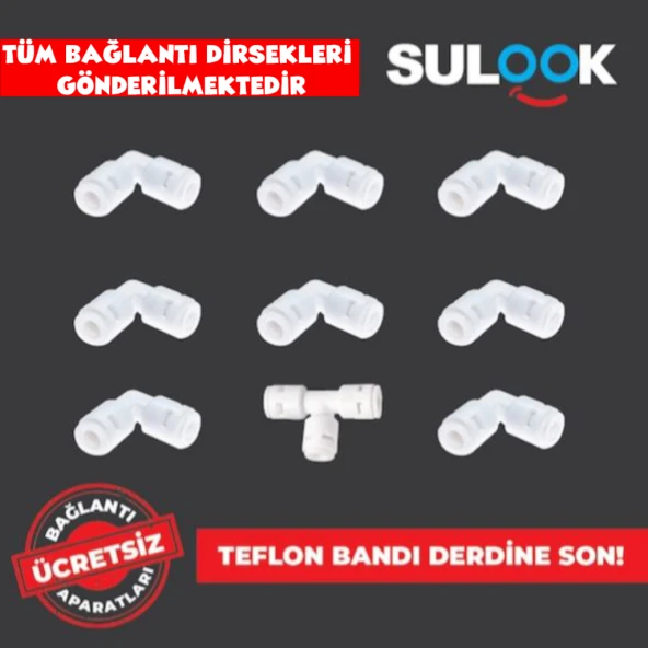 Kapalı Kasa Su Arıtma Cihazı 5'li Filtre Seti - 2