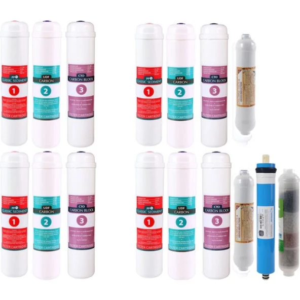 Kapalı Kasa Su Arıtma Cihazı 2 Yıllık Filtre Seti 16 Filtreli 2 Yıllık Full Set Vontron Membranlı