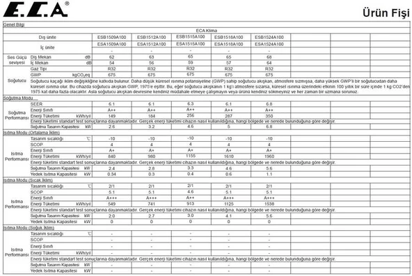 Eca (Montaj Dahil) Spylos Pro 9.000 Btu A++ Dc İnverter Klima - 4