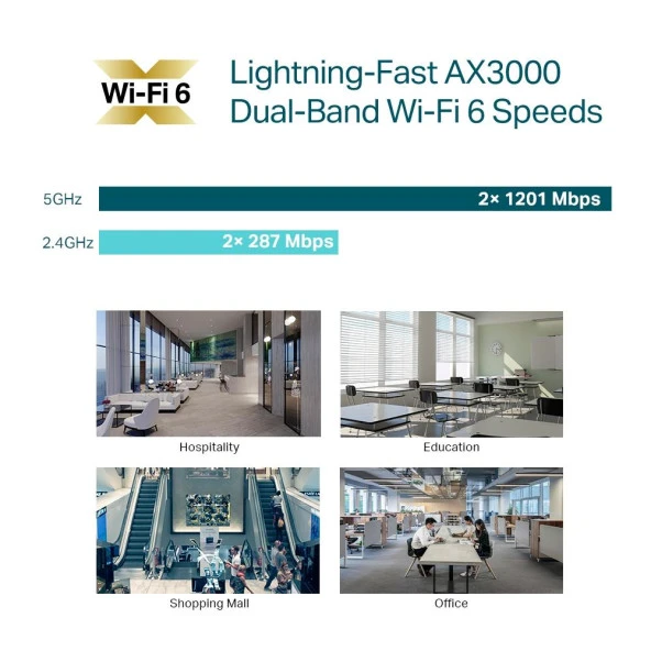 Tp-Link  Tavan Tipi AX3000 Wi-Fi 6 Access Point - 8
