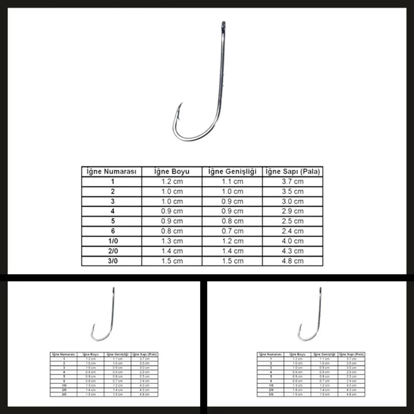 Uyguna-Yakala No: 2 İğne (100'lü) Marlin 92647-İĞN.677 ürün görseli