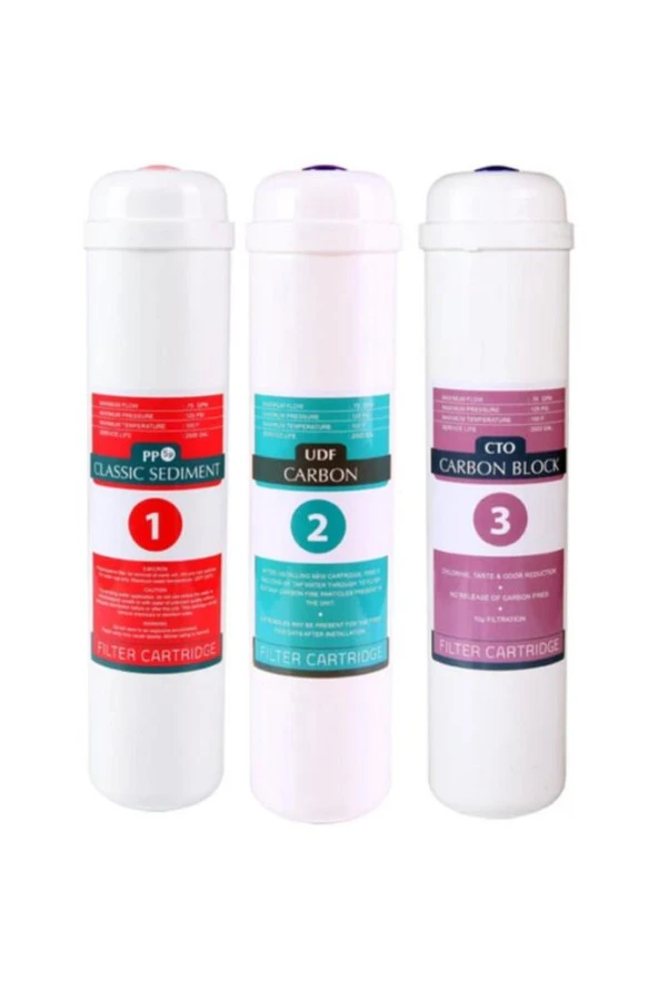 Su Arıtma Cihazı 3’lü Inline Filtre Seti