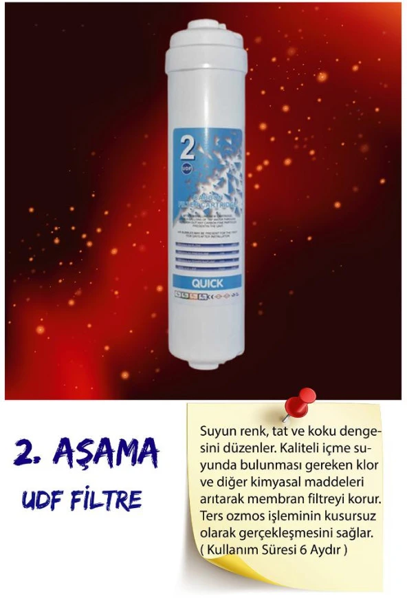 Su Arıtma Filtre Seti 3'lü Inline Set. Kapalı Kasa Cihazlar İçin - Resim 3