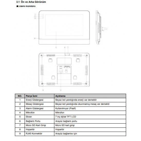 Multitek IP İnterkom Linux LIM-70 7 inç LCD Ekran Alarm Özellikli Daire Monitörü 9G 06 00 0003 - 2