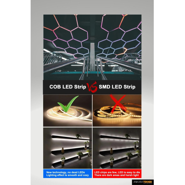 3mm. Nano Ince Neon Cob Şerit Led/ Ince Tasarım/ 5 Metre Rulo /1 Metrede 384 Led Bright Chip - 10