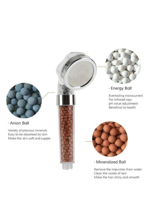 Su Tasarruflu Masajlı Ve Arıtmalı Duş Başlığı - 3