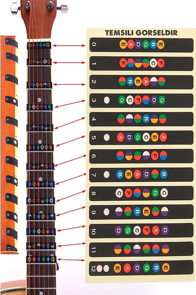 Midex CG-390M-XBAG Klasik Gitar 4/4 Sap Ayarlı Kesik Kasa (Çanta Tuner Askı Capo Metod Pena) - 6