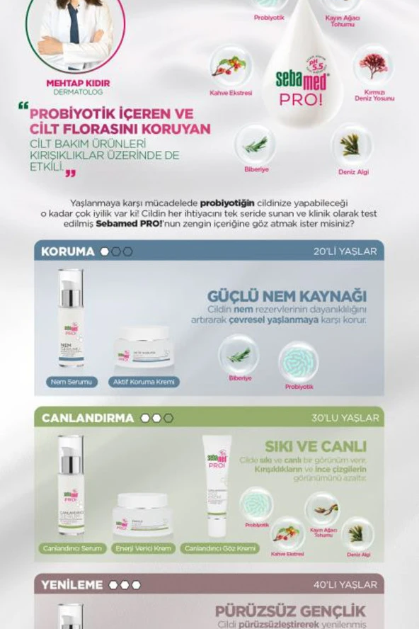 Pro Yoğun Bakım Yüz Serumu 30 Ml - 6