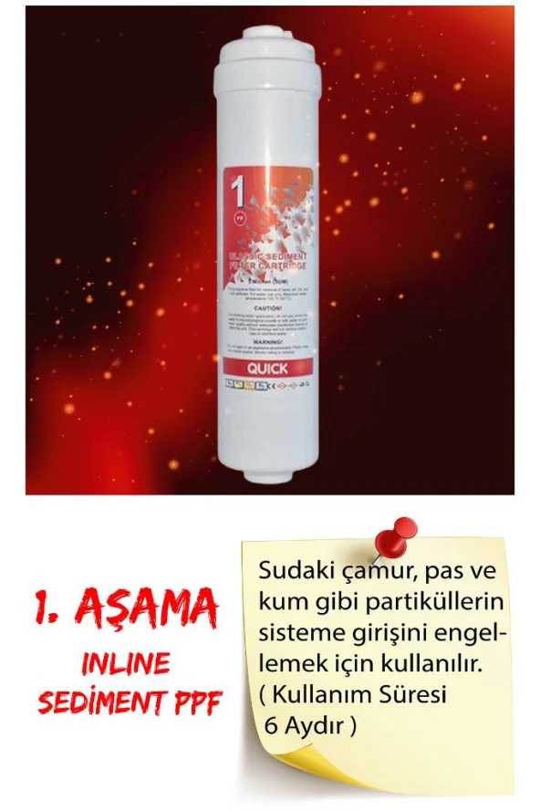 Su Arıtma Cihazları için Ekonomik Filtre Seti Fitting İlaveli - 5