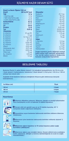 Nutrıcıa Aptamil 1200GR Devam Sütü No:2 (6-9 Ay) (2 Li Set) - 10