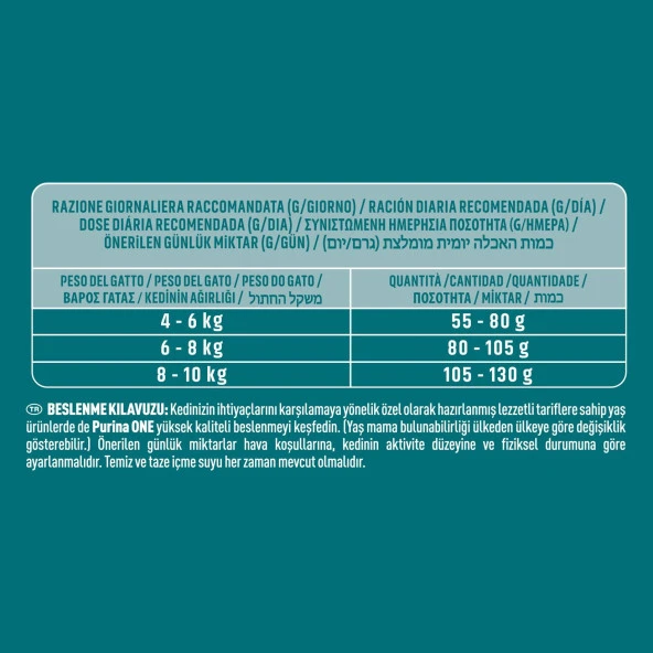 Purina One Sığır Etli Kısırlaştırılmış Yetişkin Kedi Maması 1.5 Kg - Resim 4