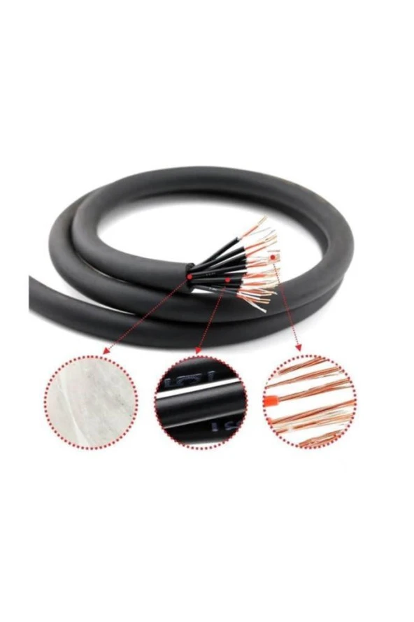 Hepa Merz Multicore-12-10M 12 Kanal Çok Çekirdekli Multicore Kablo 10 Metre - 2