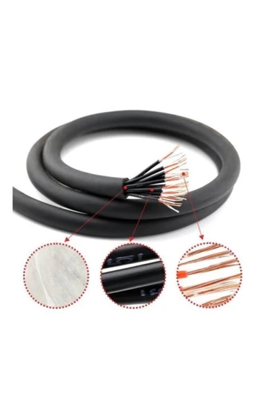 Hepa Merz Multicore-24-10M 24 Kanal Çok Çekirdekli Multicore Kablo 10 Metre - Resim 2