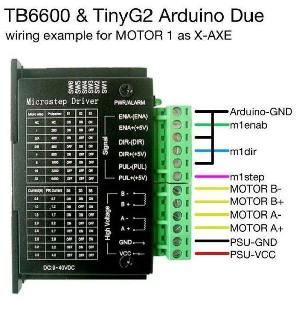 TB6600 4A Step Motor Sürücü ve Kontrol Kartı - 3