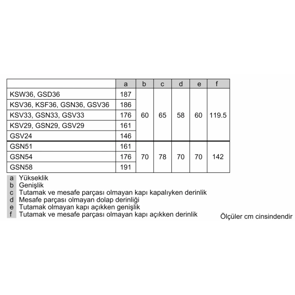 Bosch GSN54VWE0N No Frost 7 Çekmeceli Derin Dondurucu - 4