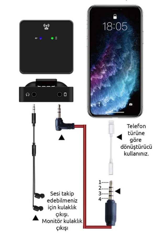 Midex CM2 Kablosuz Wireless İkili Kamera Mikrofon (Telefon Bilgisayar Mixer Ses Kartı Kamera) - 7