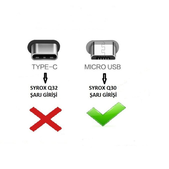 Xiaomi Redmi 12C Uyumlu Mikro Usb Girişli Hızlı Şarj Aleti Cihazı Adaptör+Kablo 3.0A Q30 - 5