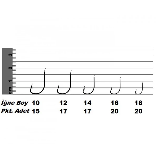 Japanese Akita Sode Carbon Blue 50001 Olta İğnesi - Resim 6