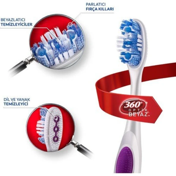 Colgate Diş Fırçası 360 Optik Beyaz Orta 1+1 - 3