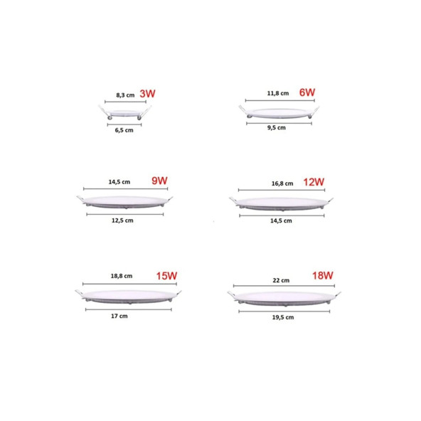SONS 6W Backlight Slim Led Panel - 2