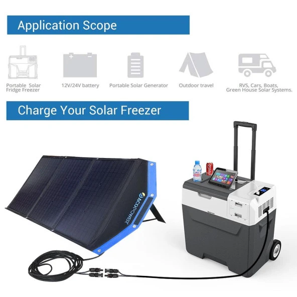 Acopower AP3XSP 3x30Watt Çanta Tipi Katlanabilir Güneş Enerji Paneli - 8