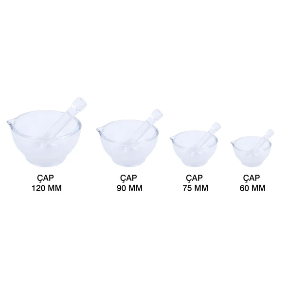 HAVAN TOKMAĞI İLE (ÇAP 75 MM. CAM) - Resim 2