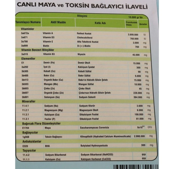 Retox Multifarm Gelişim ve Verim Artıcı Yem Katkı 25 Kg - 3