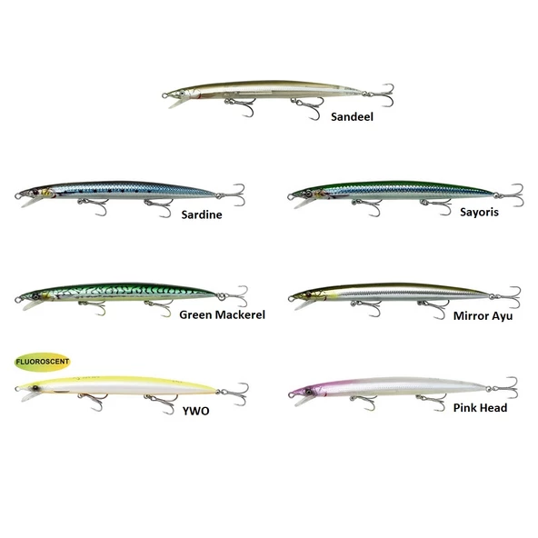 Savage Gear Jerk Minnow 175mm 25gr Floating Maket Yem