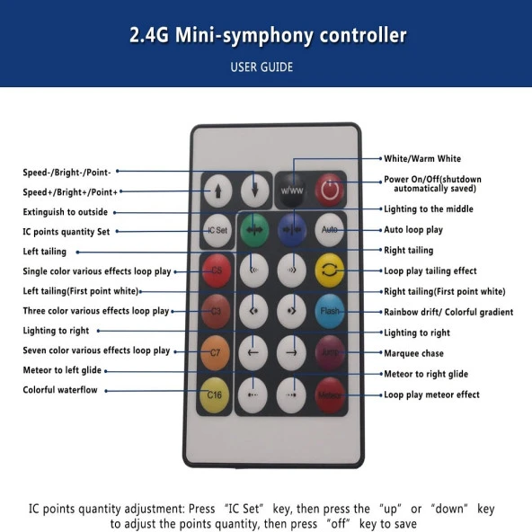 IP65 10 METRE USB KUMANDALI +CEP KONTROL DIŞ MEKAN IŞIĞI RGB LED LİGHT RENKLİ LED IŞIK SU GEÇİRMEZ - 5