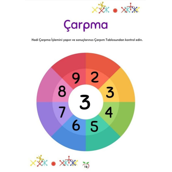 %100 Çarpma Öğreten YAZ-SİL Kitabı - 4