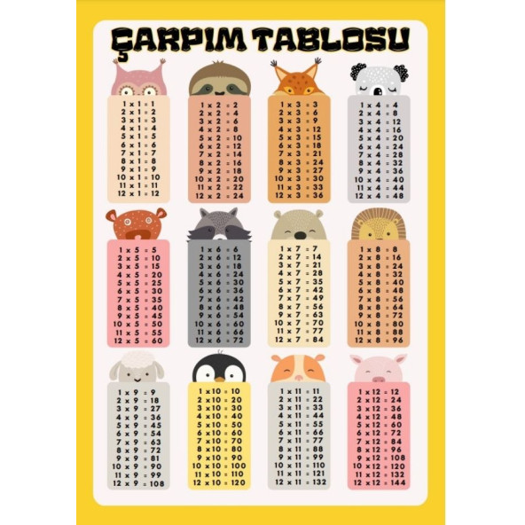 %100 Çarpma Öğreten YAZ-SİL Kitabı - 8