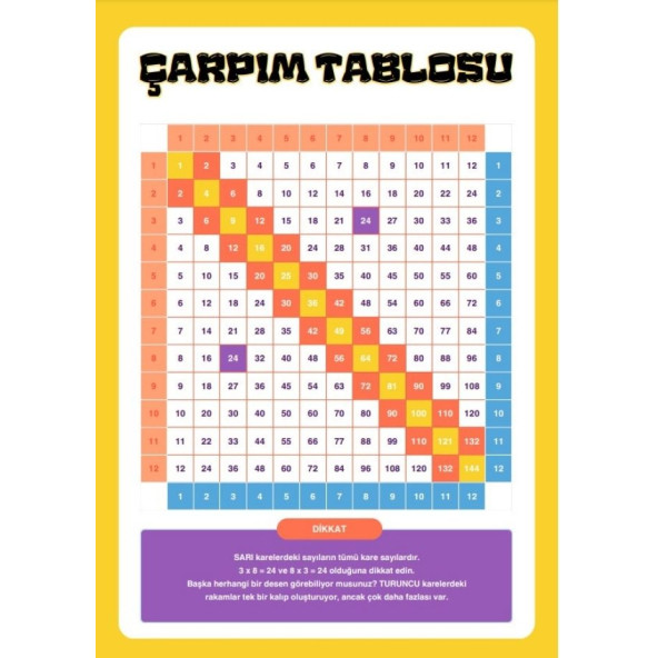 %100 Çarpma Öğreten YAZ-SİL Kitabı - 9