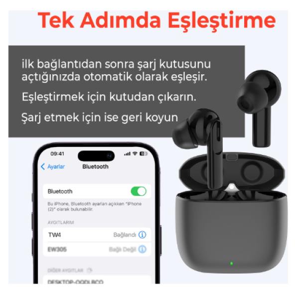 BİX TW4 Soundcraft BT 5.3 ENC TWS Kablosuz KULAKLIK - 3