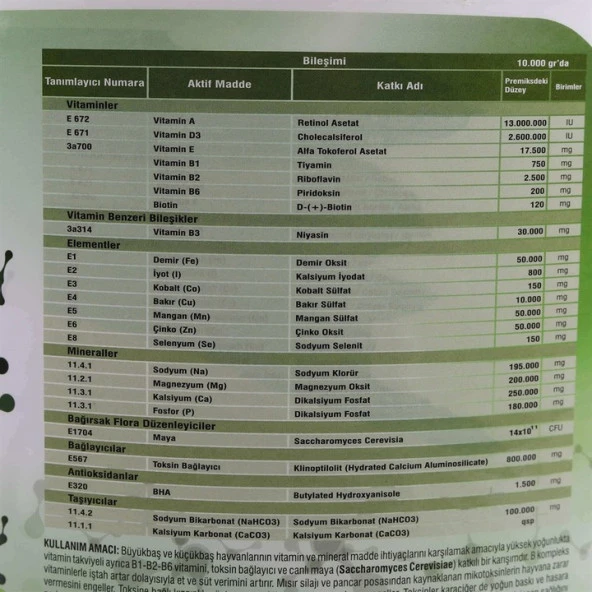 Vetasupra Bt-Sacc Canlı Maya Alaşımlı Vitamin-Mineral İçerikli Hayvan Yem Katkı - 5