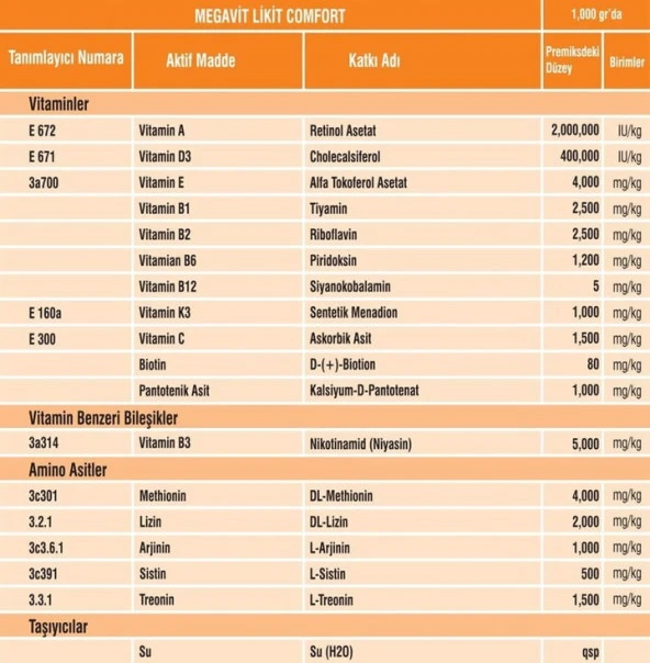 Vetasupra Megavit Vitamin ve Aminoasit Hayvan Yem Katkı - 6