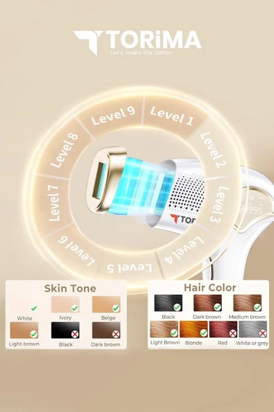 Torima Ipl Buz Başlıklı Lazer Epilasyon 999.999 Atım Otomtk/manuel Dokunmatik Ekran Ağrısız Vücut Cihazı - 6