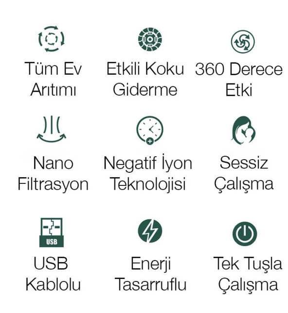 Coofbe 120 metrekare Etkili Sivrisinek Kovucu Etkili Ultrasonik Kötü Koku Giderici Hava Temizleyici - 2