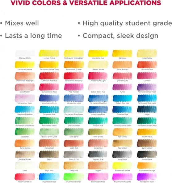 Sakura Koi 72'li Sulu Boya Seti / BXNCW-72N - 3