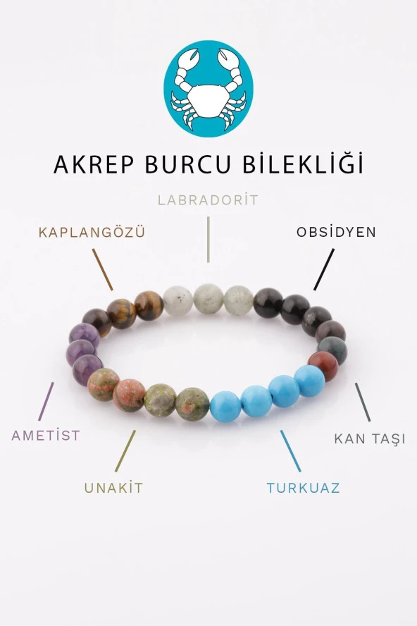 Akrep Burcu Taşlarından Oluşan Doğal Taş Bileklik 8 mm Küre Kesim - Burç Bilekliği