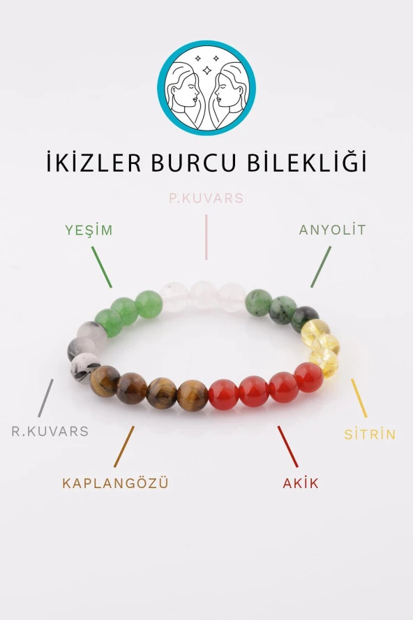İkizler Burcu Taşlarından Oluşan Doğal Taş Bileklik 8 mm Küre Kesim - Burç Bilekliği