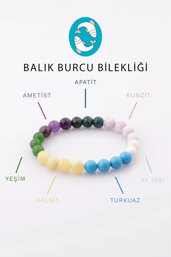 Balık Burcu Taşlarından Oluşan Doğal Taş Bileklik 8 mm Küre Kesim - Burç Bilekliği