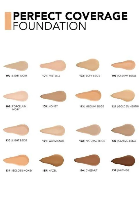 Flormar Perfect Coverage Yüksek Pigmentli & Yarı Parlak Bitişli Fondöten Spf 15 - 7