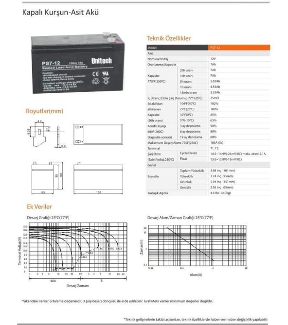 Unitech 12V-7Ah Bakımsız Kuru Akü - 2