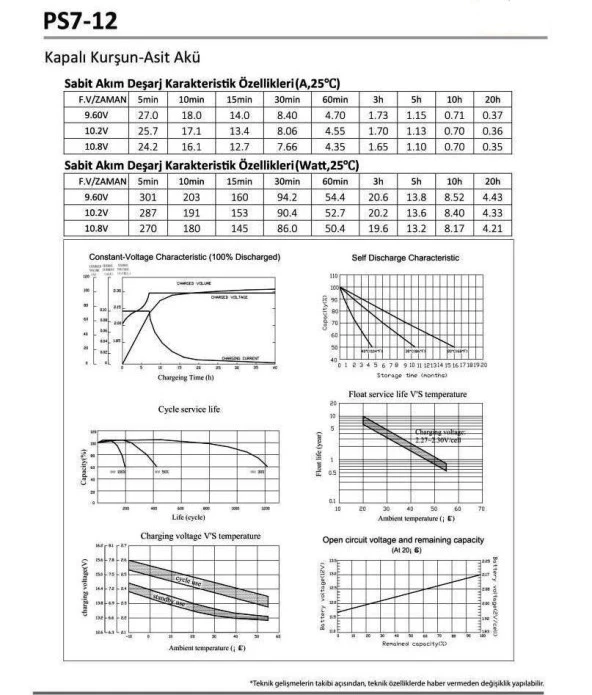 Unitech 12V-7Ah Bakımsız Kuru Akü - 3