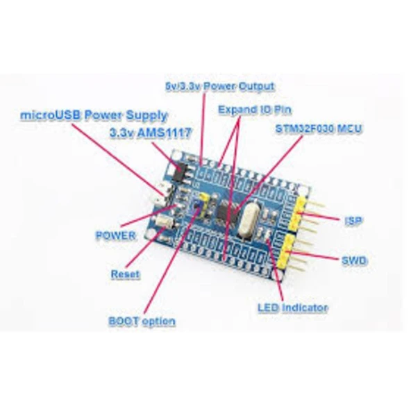 Gözelerelektronik-Stm32F030F4P6 Geliştirme Kartı - Resim 3