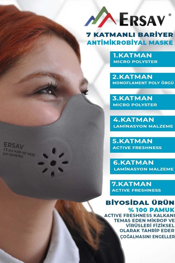 Ersav Siyah Bağlamalı Burun Telli 7 Kat Filtreli Yıkanabilir Nano Maske (tse Onaylıdır) - 2