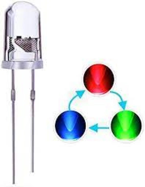 10Mm Renk Değiştiren Led
