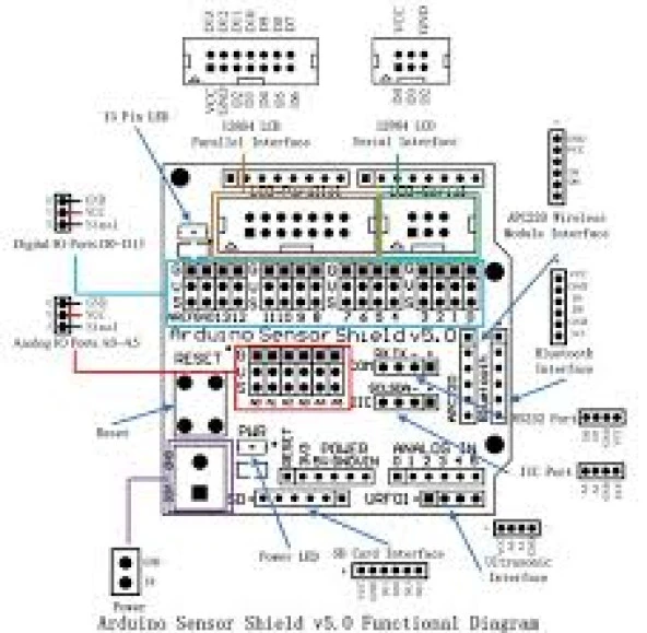 Arduino Uno Sensör Shield' V5.0 - Resim 2