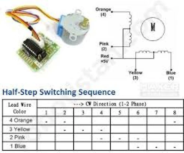 28Byj 5V Step Motor - Arduino (Sadece Motor) - Resim 2